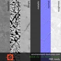 PBR substance texture ground stone